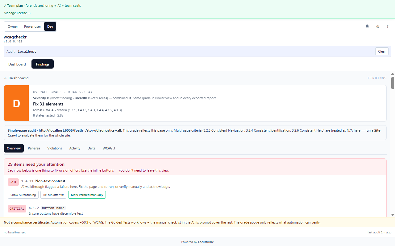 Run an audit and get your grade